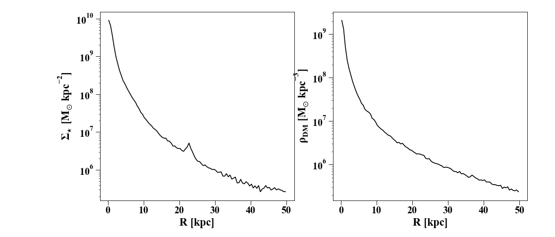 ../_images/density_profile.png